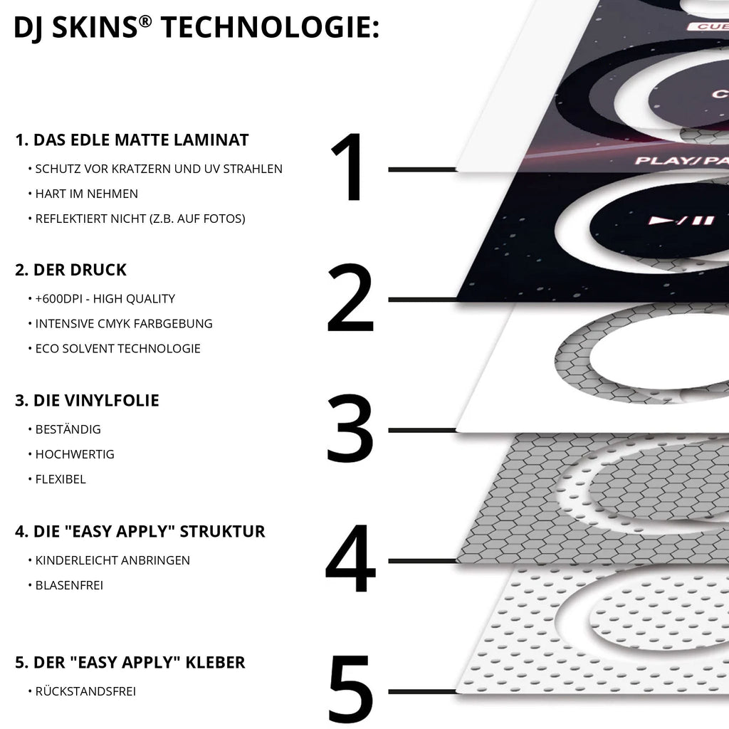 Pioneer DJ DDJ FLX 4 Skin Synthwave Horizon
