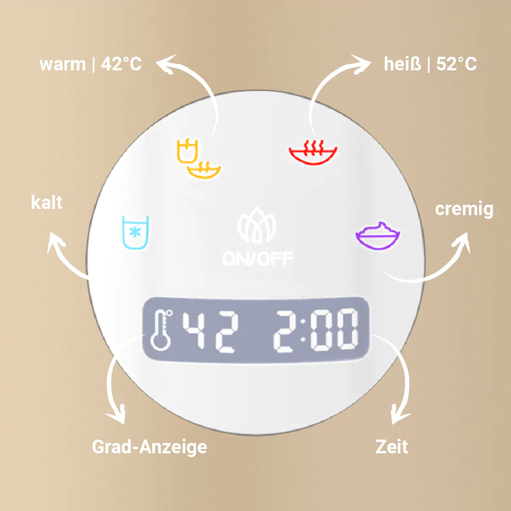 ThermóTwist