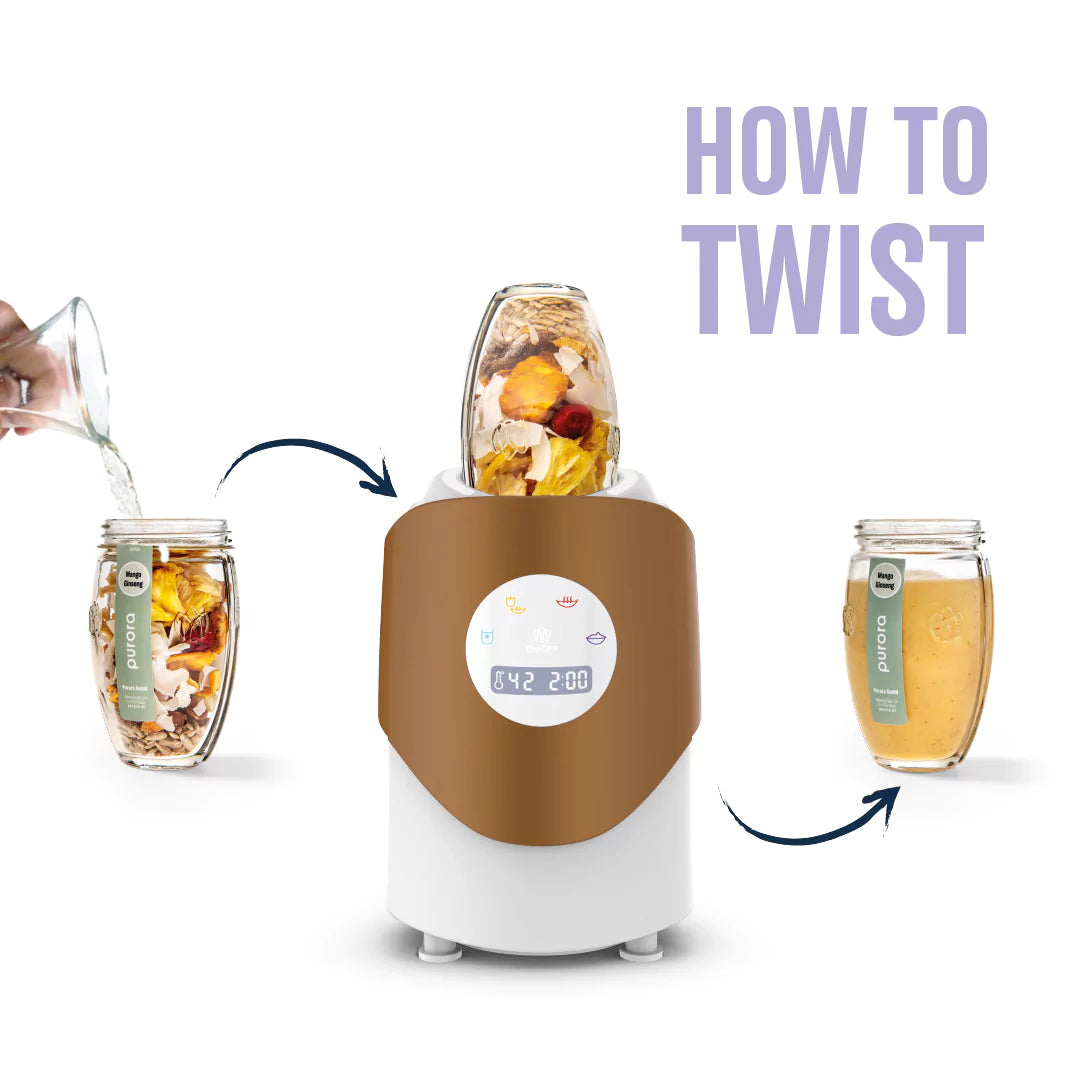 ThermóTwist